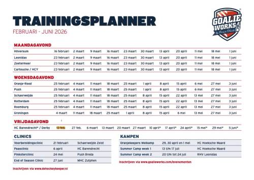 Start tweede seizoenshelft 